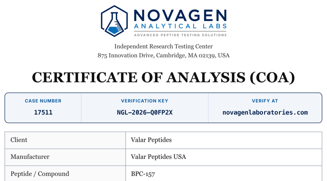 Certificate of analysis issued by Novagen Analytical Laboratories to Valar Peptides, verification key NGL-2026-Q0FP2X