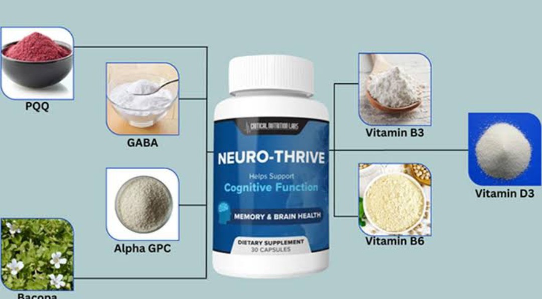 Neuro-Thrive 788