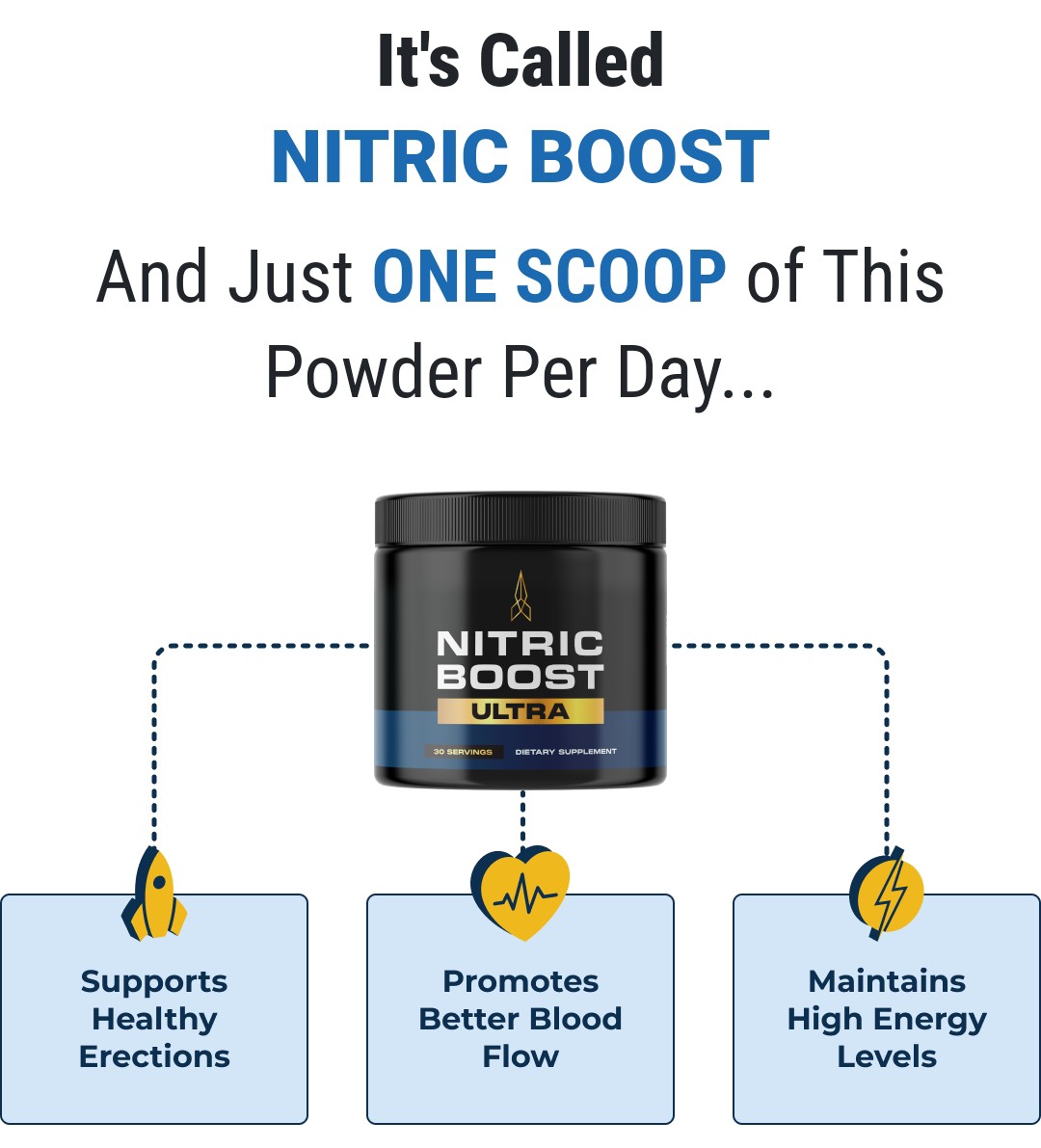 Nitric Boost 3